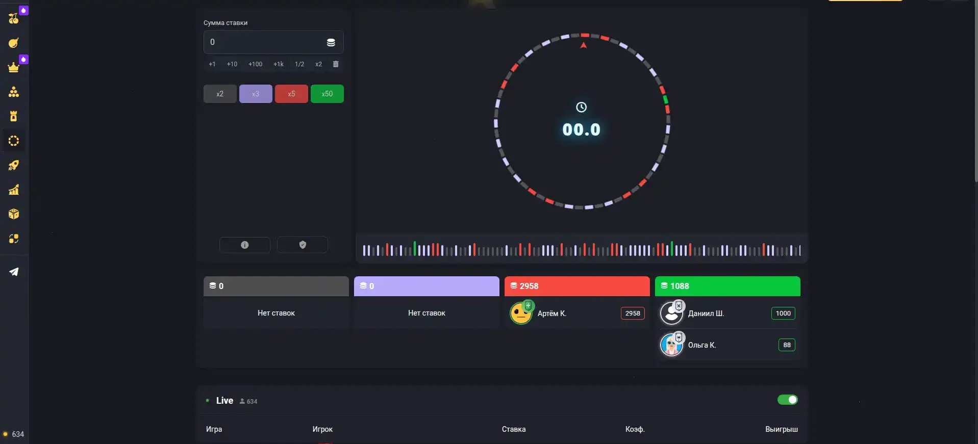 Коллекция популярных игровых автоматов в казино Банда